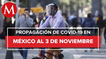 Cifras de coronavirus en México al 3 de noviembre