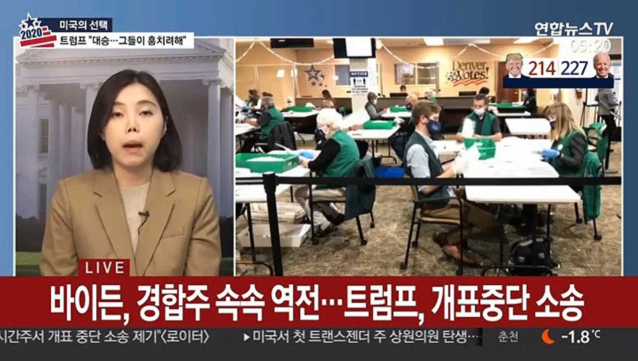 바이든, 속속 역전…트럼프 개표중단 소송 제기