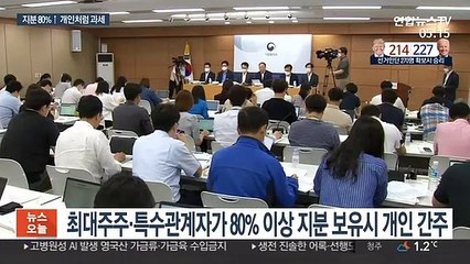 탈세용 '무늬만 법인' 잡겠다는데…못믿는 기업들