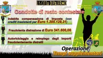 Bancarotta del Palermo Calcio, arrestati gli ex proprietari Tuttolomondo (04.11.20)