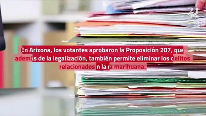 Marihuana recreativa legalizada en Nueva Jersey, Arizona, Montana y Dakota del Sur