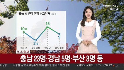 [날씨] 낮부터 추위 풀려…내일 오후부터 약한 비