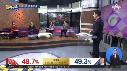美 대선 승부 가른 ‘러스트 벨트’…최후의 승자는?