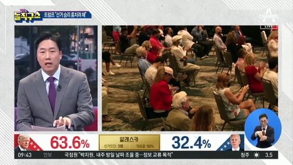 바이든, 선거인단 264명 확보…격전지 막판 대혼전