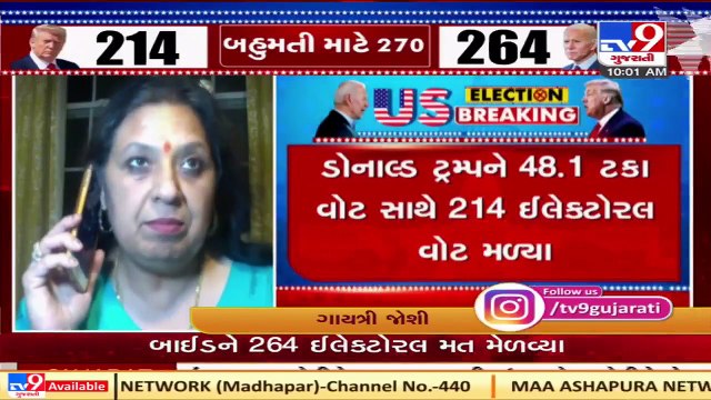 US Election results 2020_ Democratic Presidential candidate Joe Biden inching towards victory