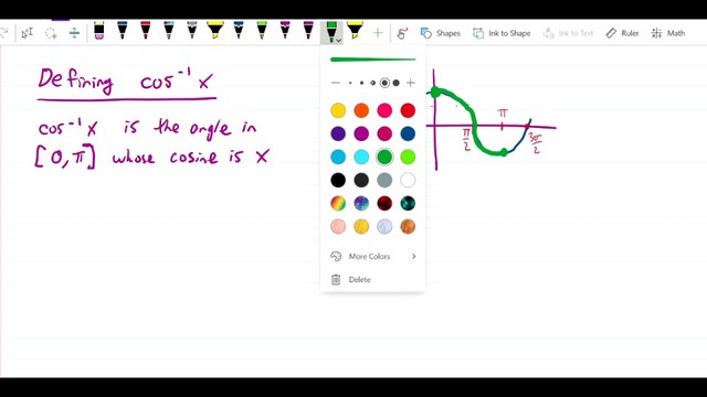 Math 151 Pre-Calc 2 - Defining arccos and other inverse trig functions