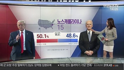 2020 미국 대선 상황실