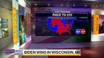 Biden Wins in Michigan, Wisconsin; Trump Files Suits