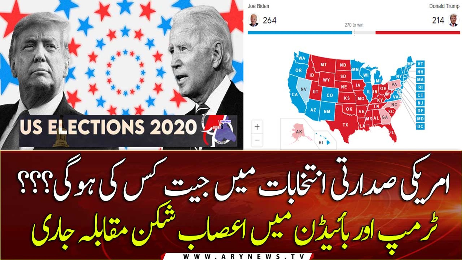 ⁣US Presidential Election 2020 Updates |ARY News|