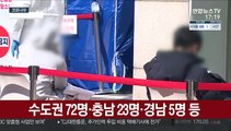 확진자 이틀째 100명대…일상 속 집단감염 속출