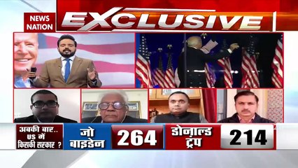 US Presidential Election 2020 : Know actual result state-wise in USA