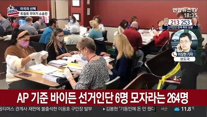 바이든, 승리 9부 능선…트럼프 '불복 시나리오' 가동?