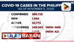 COVID-19 cases sa PHL, umabot na sa 389,725;   DOH, tiniyak na walang mangyayaring pagbabago sa proseso ng pagbili ng bakuna