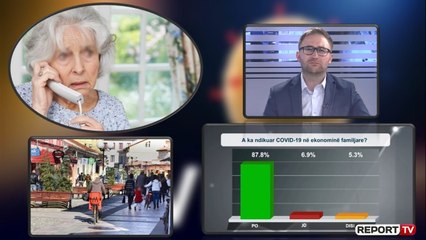 U bë PERSONAZH i emisionit, shkodrania replikon me telefonuesit: Ekonominë e bëj në majë të LAPSIT