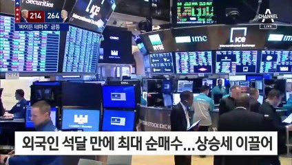 바이든 승리 기대감에…코스피·친환경주 ‘상승’