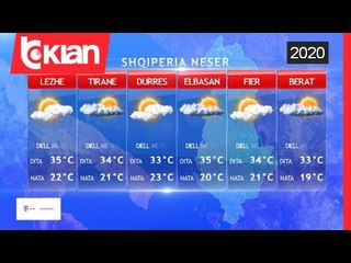 Moti sot dhe neser ne Tv Klan (7 Gusht 2020)