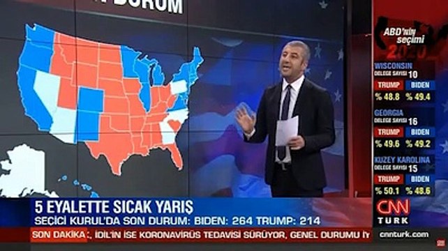 CNN Türk’te ABD seçimleriyle ilgili yanlış matematik!