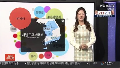 [날씨트리] 내일 곳곳 가을비 조금…주말에는 공기 탁해져