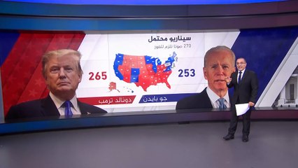 أميركا.. السيناريوهات المتوقعة في نتائج الولايات التي لم تحسم