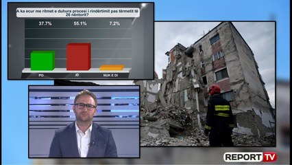 “Shtypi i Ditës dhe Ju” me Andi Kapxhiun 23 gusht 2020, rezerva të mëdha për RINDËRTIMIN