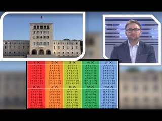 “ALAMET goce e nuk dinte SHUMËZIMIN”, Telefonuesi ngre alarmin për ARSIMIN dhe historia me shitësen