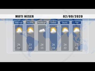 PARASHIKIMI I MOTIT - 1 SHTATOR 2020