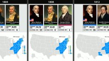 United States Presidential Election Results (1789-2016) | 1789'DAN GÜNÜMÜZE ABD BAŞKANLIK SEÇİM SONUÇLARI