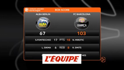 Le résumé vidéo de Alba Berlin - Barcelone - Basket - Euroligue
