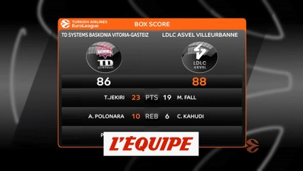 Le résumé vidéo de Vitoria - Asvel - Basket - Euroligue