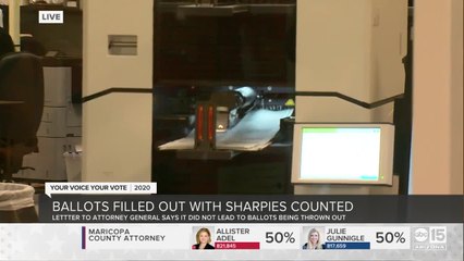 Here is how vote counters work in Maricopa County to ensure your vote counts