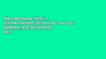 Neuroanatomy Atlas in Clinical Context: Structures, Sections, Systems, and Syndromes  Best