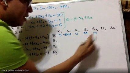 Clase M Grande (Ejemplo Max Z en clase)