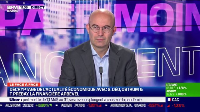 Thibault Prébay VS Stéphane Déo : Marchés financiers, quelles perspectives si Biden est élu ? - 06/11