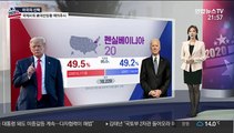 2020 미국 대선 상황실…바이든, 승리 목전