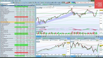 Así abre Wall Street