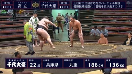 Aki 2020, Makushita - Day 4 (Part 01)