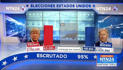 La batalla legal de Donald Trump contra el conteo de votos en 5 estados