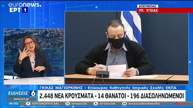Ελλάδα - COVID-19: 2448 νέα κρούσματα και 14 νέοι θάνατοι - Στους 196 οι διασωληνωμένοι