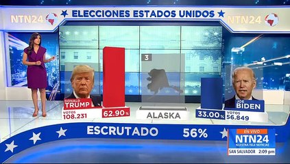 zoom a la noticia del viernes 6 de noviembre de 2020