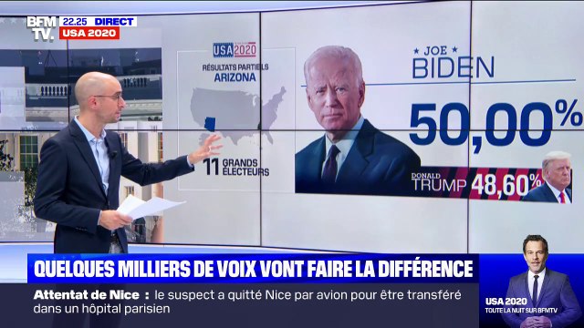 Présidentielle américaine: quelques milliers de voix vont faire la différence