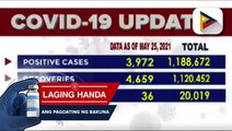 Pinakahuling datos ng COVID-19 cases sa buong bansa; confirmed COVID-19 cases, umabot na sa 1,188,672