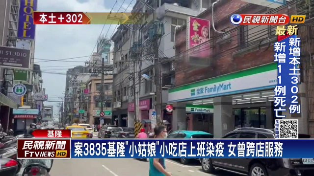 基隆「小姑娘」上班染疫！　女發病前曾到金水灣小吃店