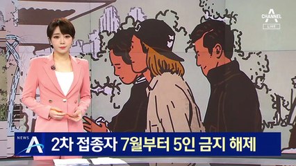 백신 맞으면 모임 인원 제외…7월부턴 2차 맞으면 5인 해제