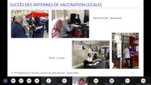 Situation épidémiologique et vaccinale à Bruxelles POINT PRESSE 25.05