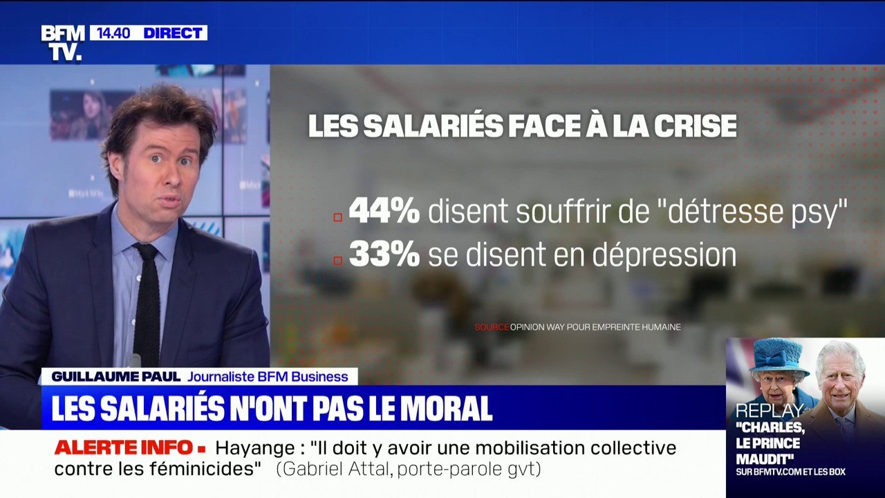 Entreprises: plus d'un après le début de la crise sanitaire, un tiers des salariés souffre de dépression psychologique