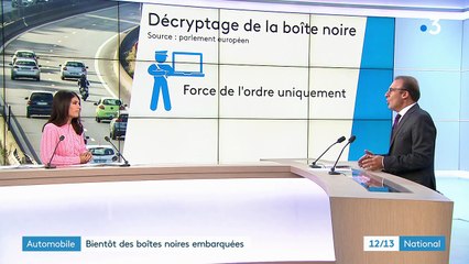 Automobile : les véhicules bientôt équipés de boîtes noires