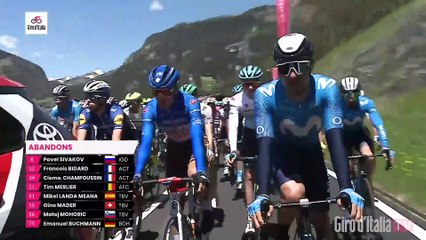 Giro d’Italia 2021 | Stage 17 | Highlights