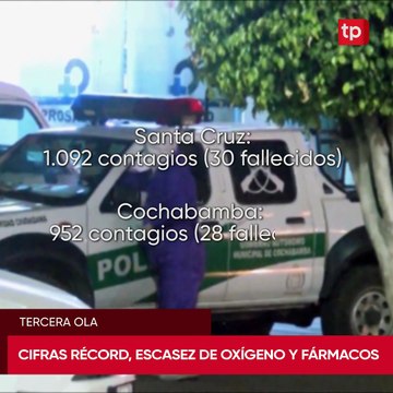 Cifras récord, escasez de oxígeno y medicamentos en la tercera ola