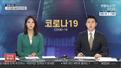 Tải video: 미 FDA, GSK-비어 코로나19 항체치료제 긴급사용 승인