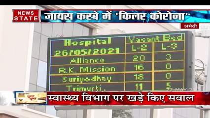 जायस कस्बे में स्थानीय लोगों ने स्वास्थ्य विभाग पर लगाए गंभीर आरोप